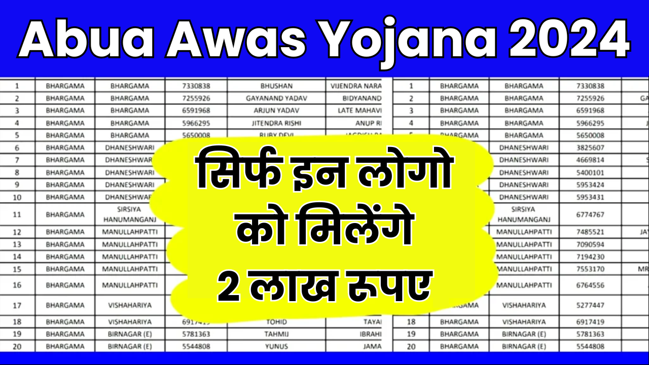 Abua Awas Yojana List 2024