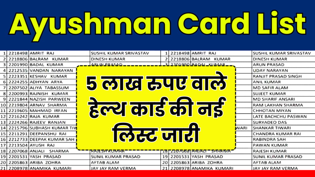 Ayushman Card Beneficiary List 2024