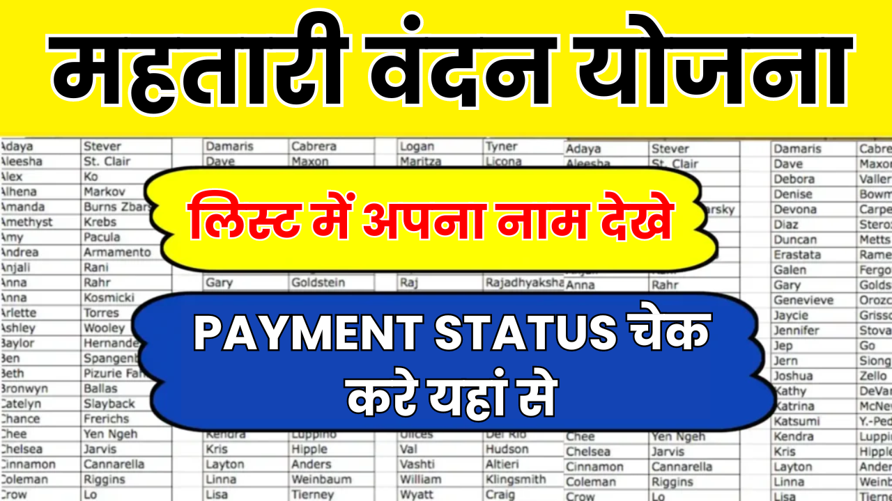 Mahtari Vandana Yojana Gramin List