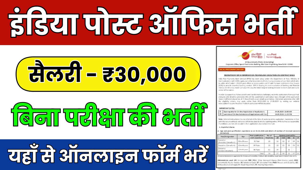 India Post Office Bank Vacancy