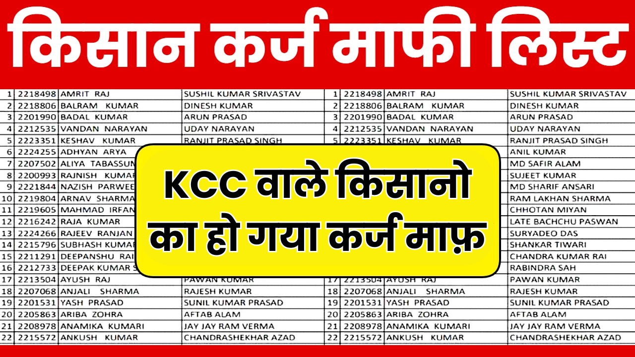 Kisan Karj Mafi List