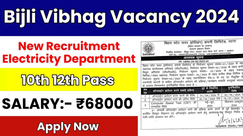 Bijli Vibhag Vacancy 2024 Electricity Department