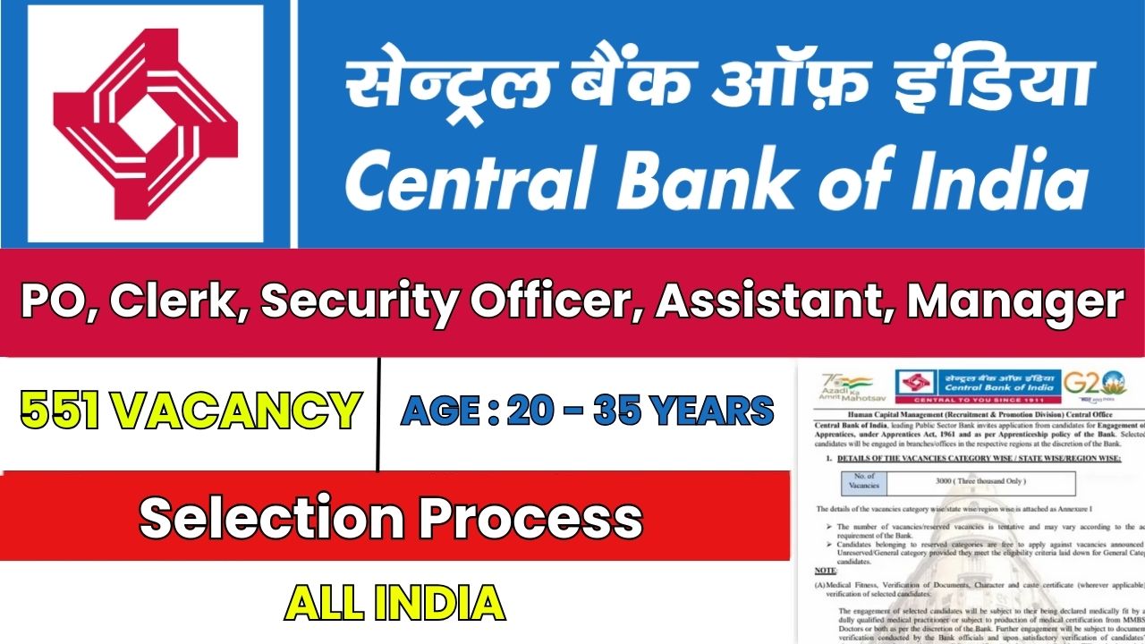 Central Bank of India Recruitment 2024