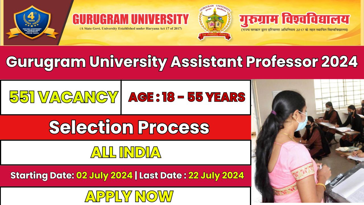 Gurugram University Assistant Professor 2024