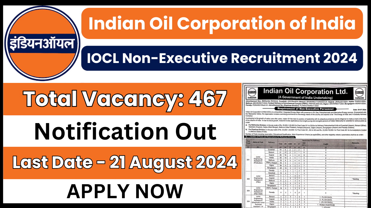 IOCL Non-Executive Recruitment 2024