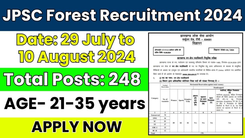 JPSC Forest Recruitment 2024