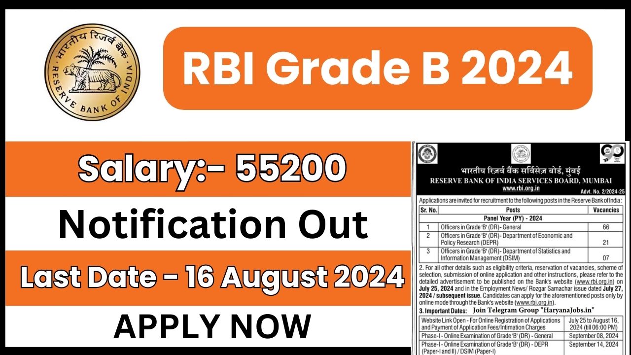RBI Grade B 2024