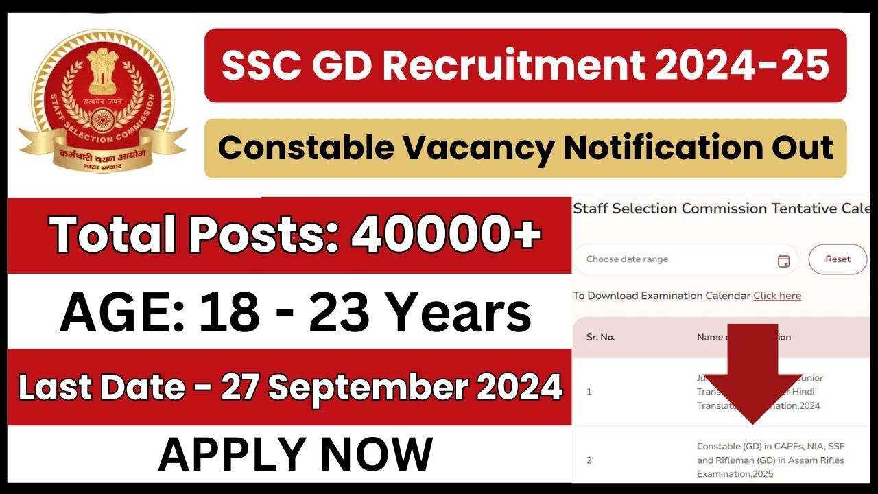 SSC GD Recruitment 2024-25