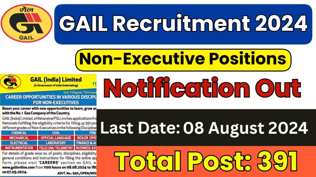 GAIL Recruitment 2024 391 Non-Executive Positions