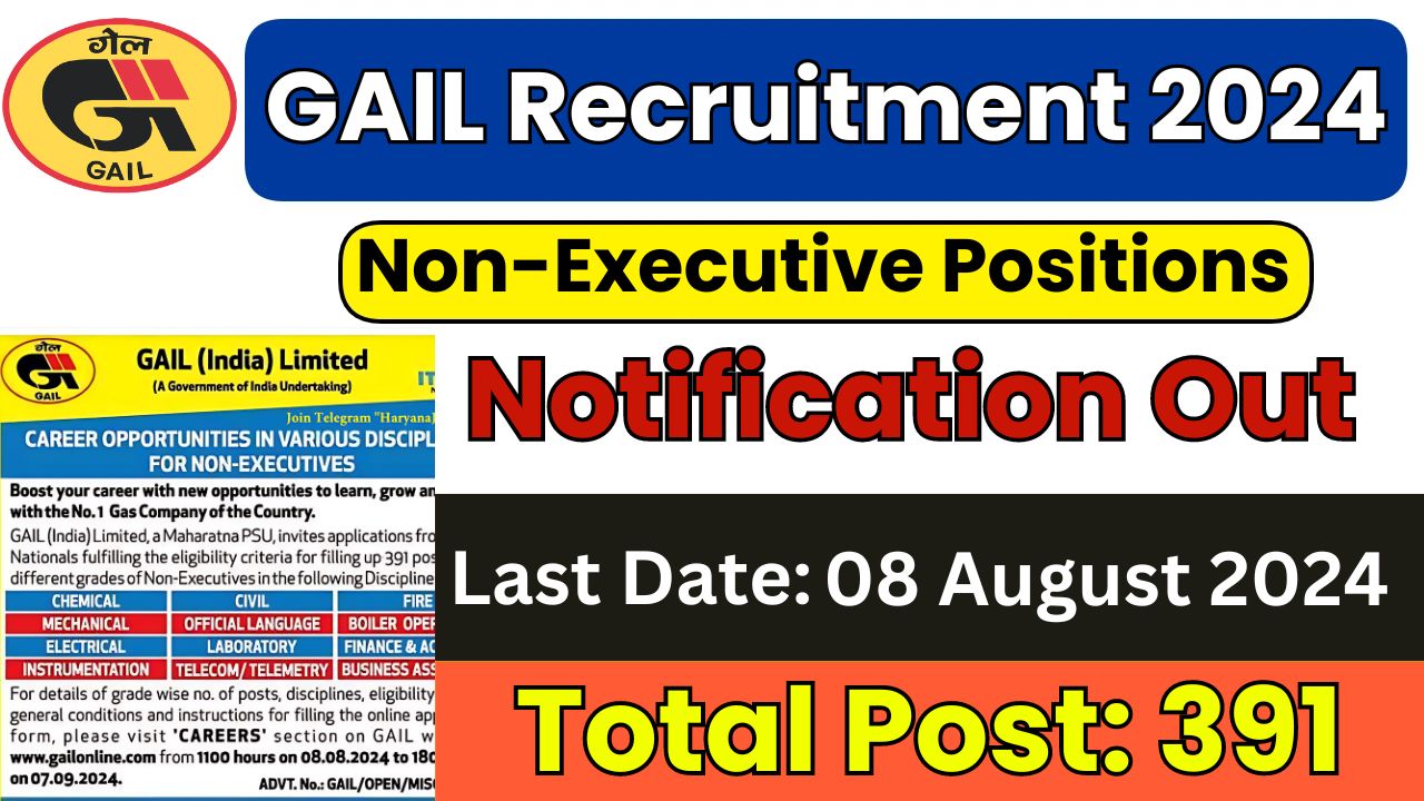 GAIL Recruitment 2024