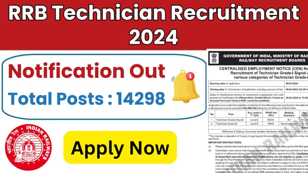 RRB Technician Recruitment 2024