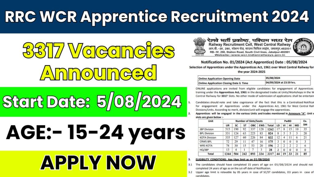 RRC WCR Apprentice Recruitment 2024