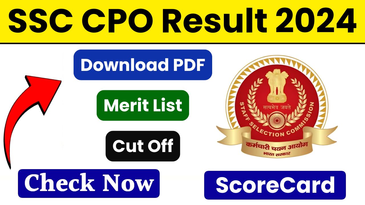 SSC CPO Result 2024