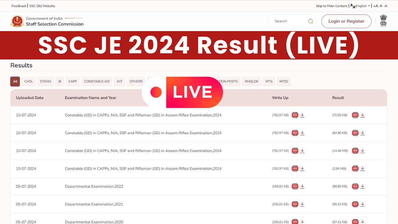 SSC JE 2024 Result (LIVE)